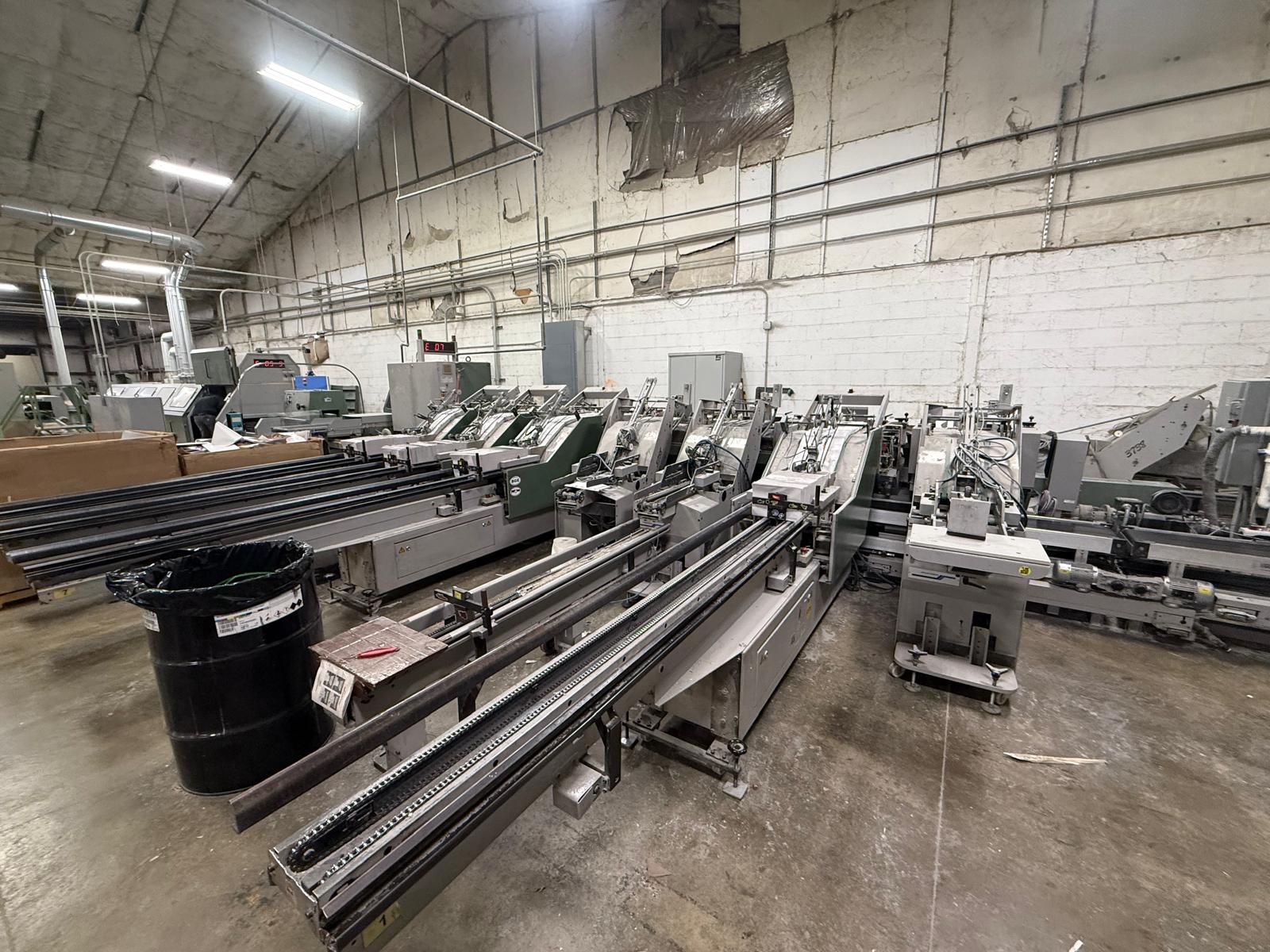 Muller Martini Corona C18 & Normbinder - Brossuratrice